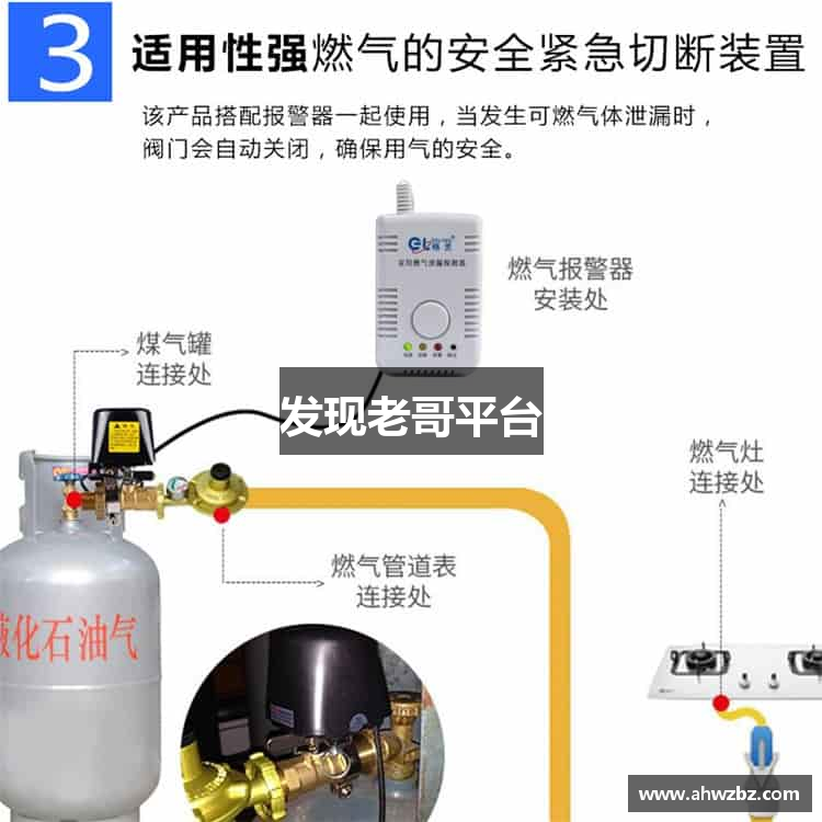 发现老哥平台